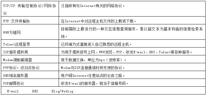 Snipaste_2018-12-19_11-29-39.jpg