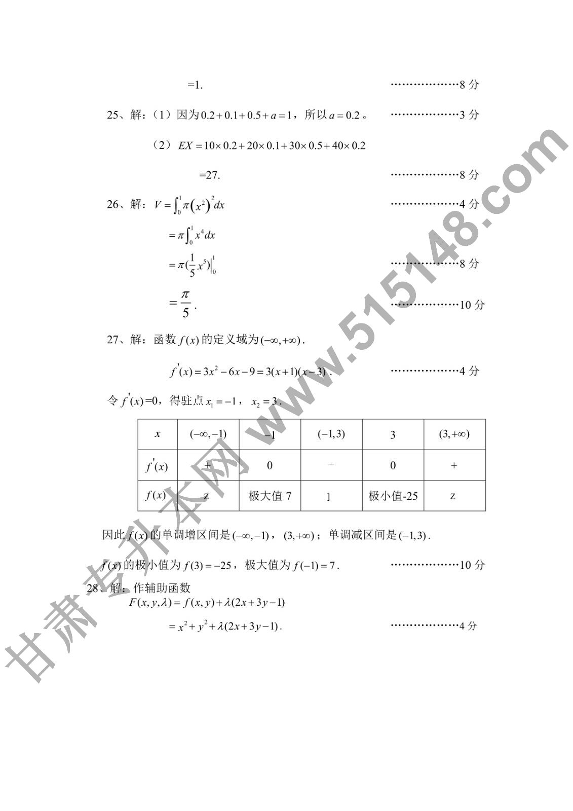 רߵѧ