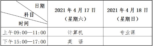 2021ʦѧԺרʱ