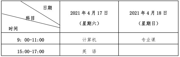 2021ˮʦѧԺרʱ