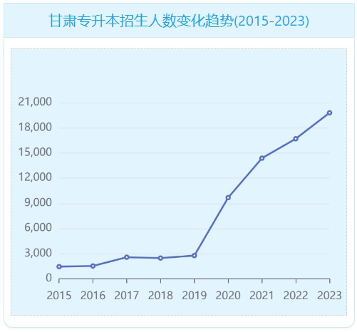 2024רƻл